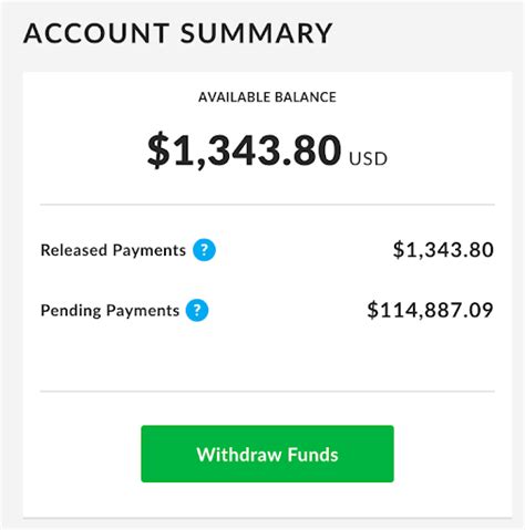 how to withdraw gfunds|How to Withdraw Pag.
